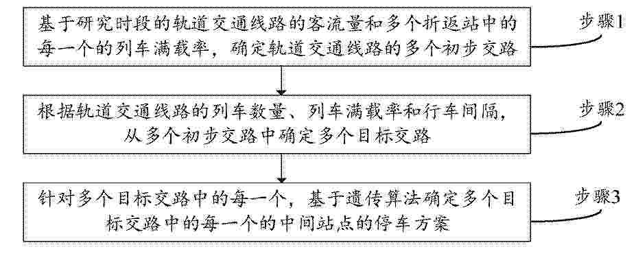 CN_118982126_PA