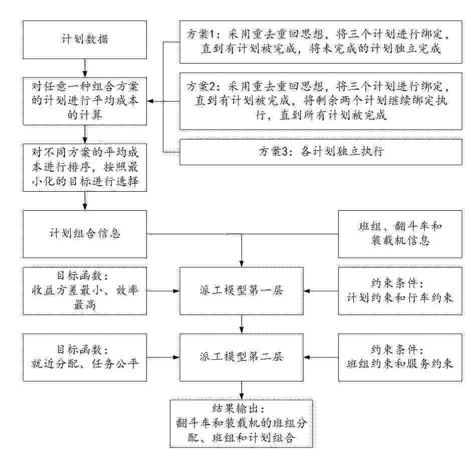 CN_118982218_PA