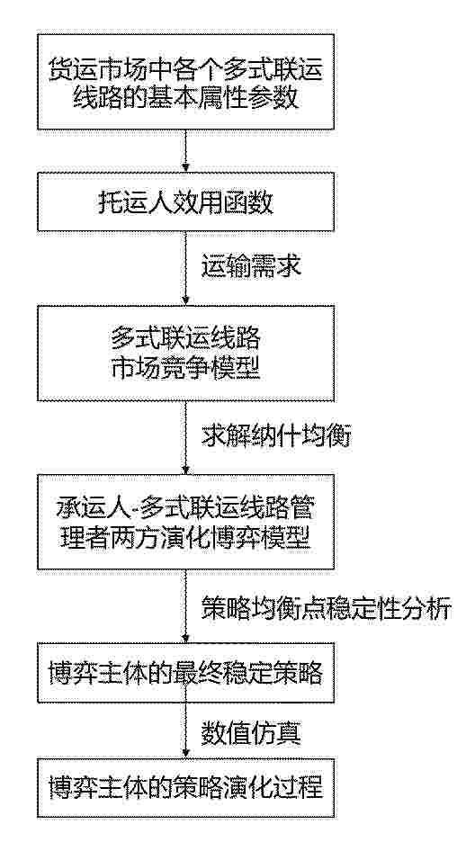 CN_118982300_PA