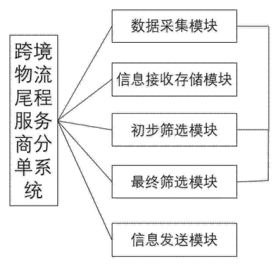 CN_119941087_PA