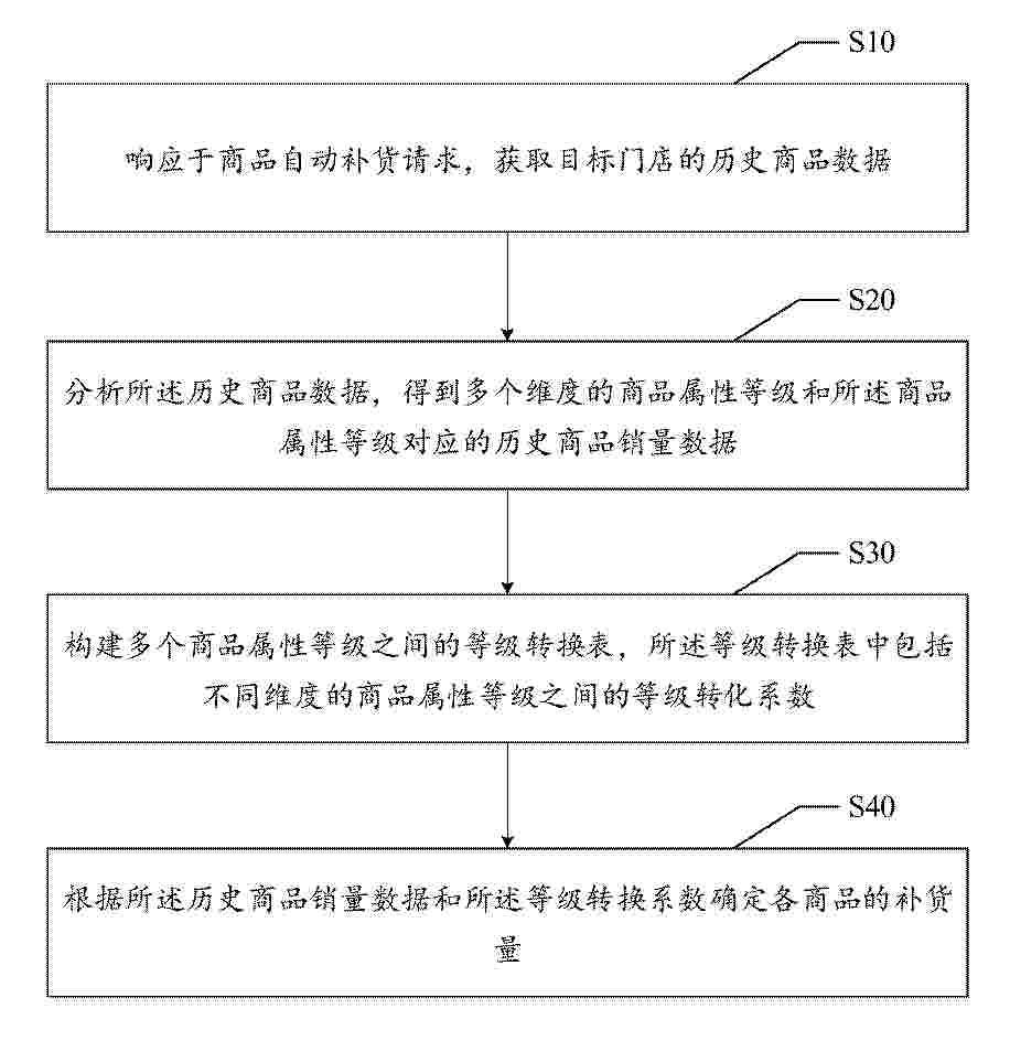 CN_119941120_PA