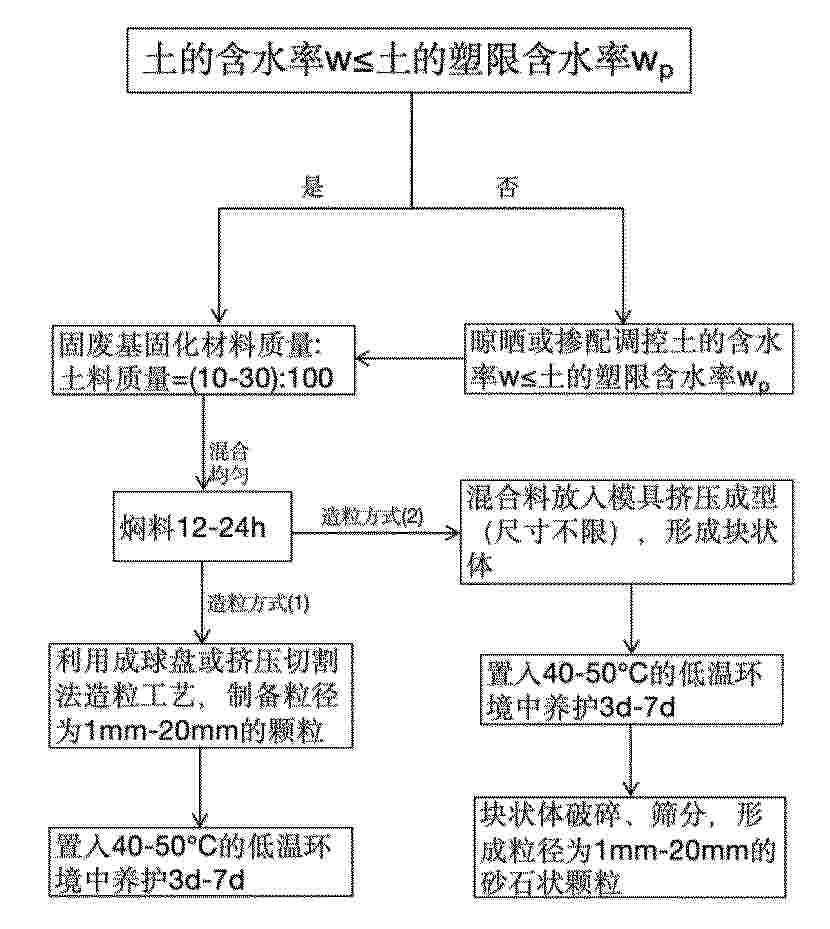 CN_119954473_PA