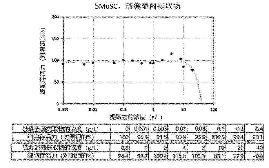 CN_119998442_PA