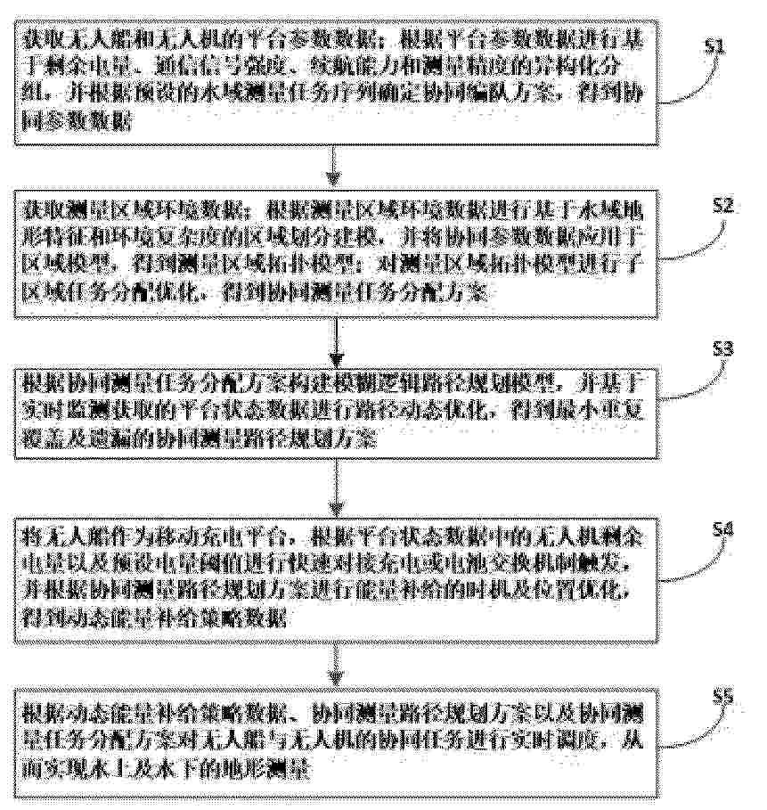 CN_120141422_PA