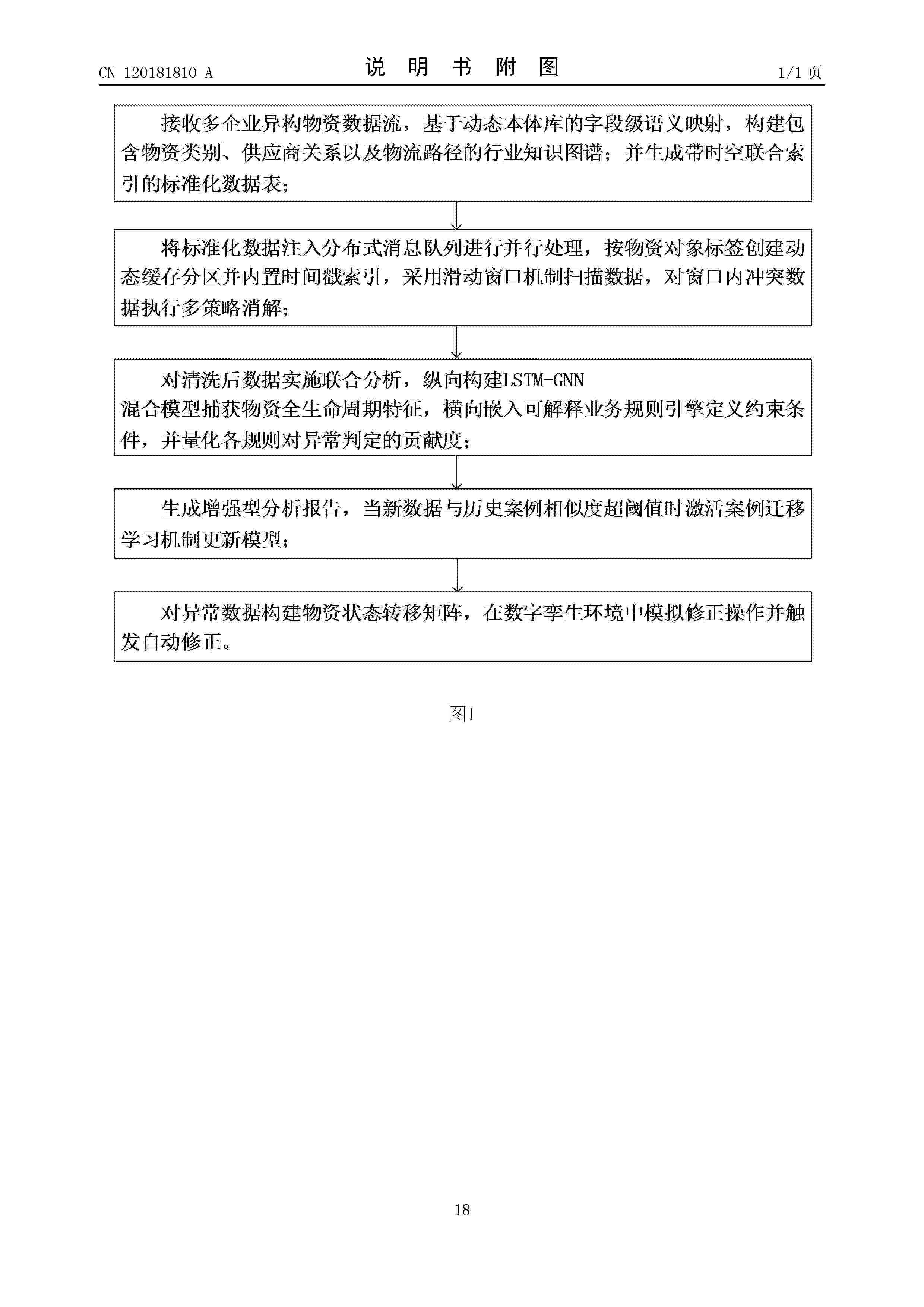CN_120181810_A