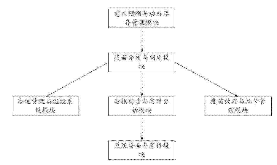 CN_120221000_PA