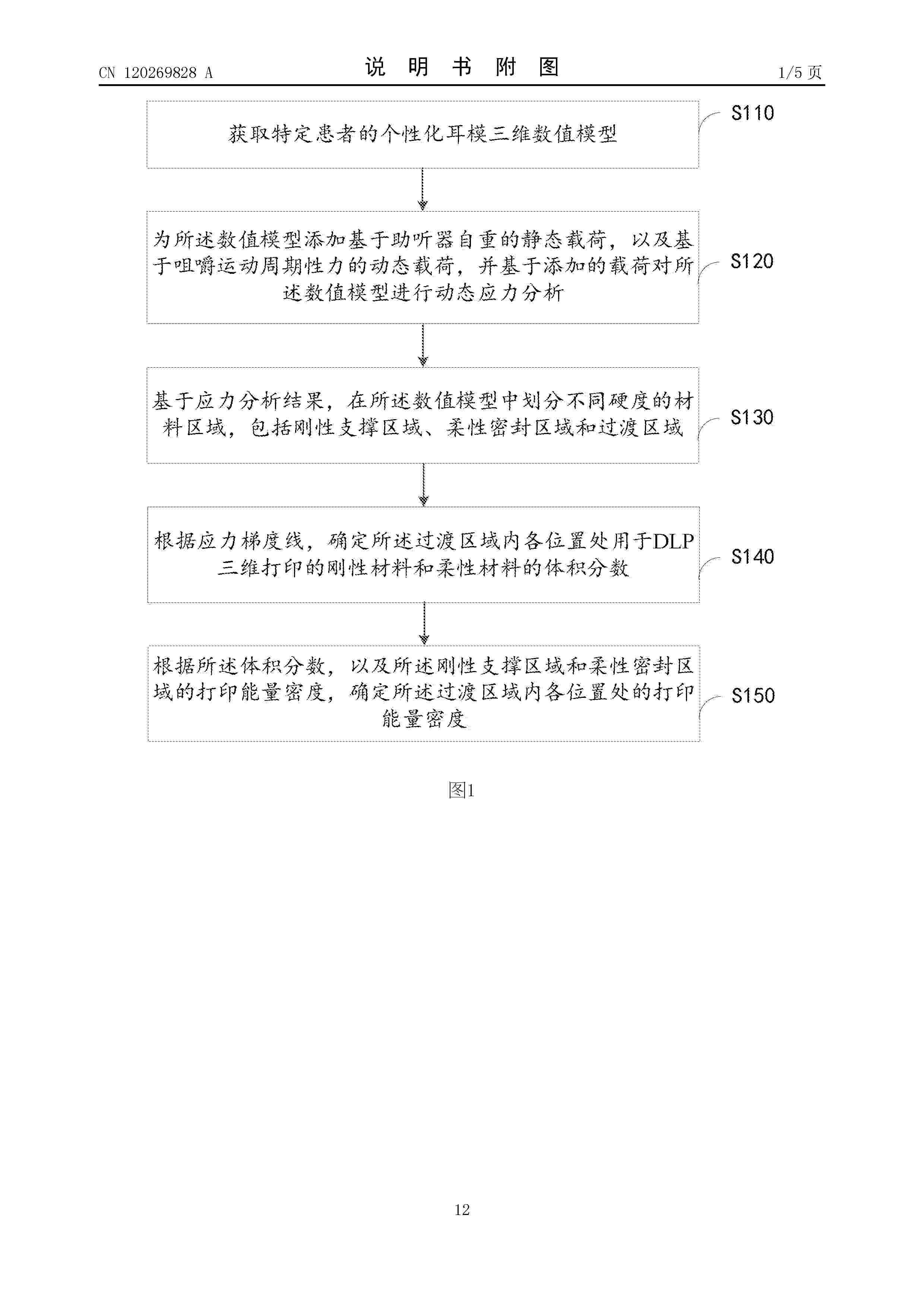 CN_120269828_A