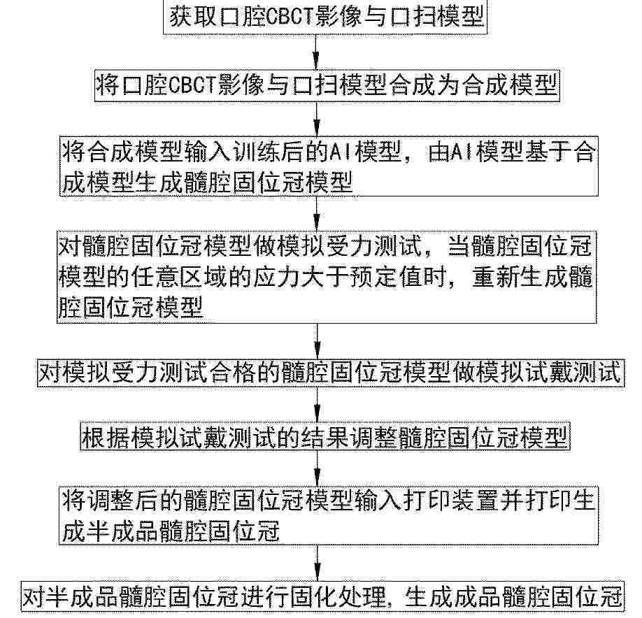 CN_120326941_PA