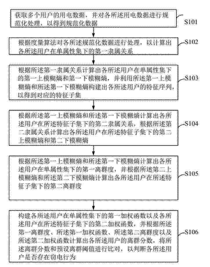 CN_120354330_PA