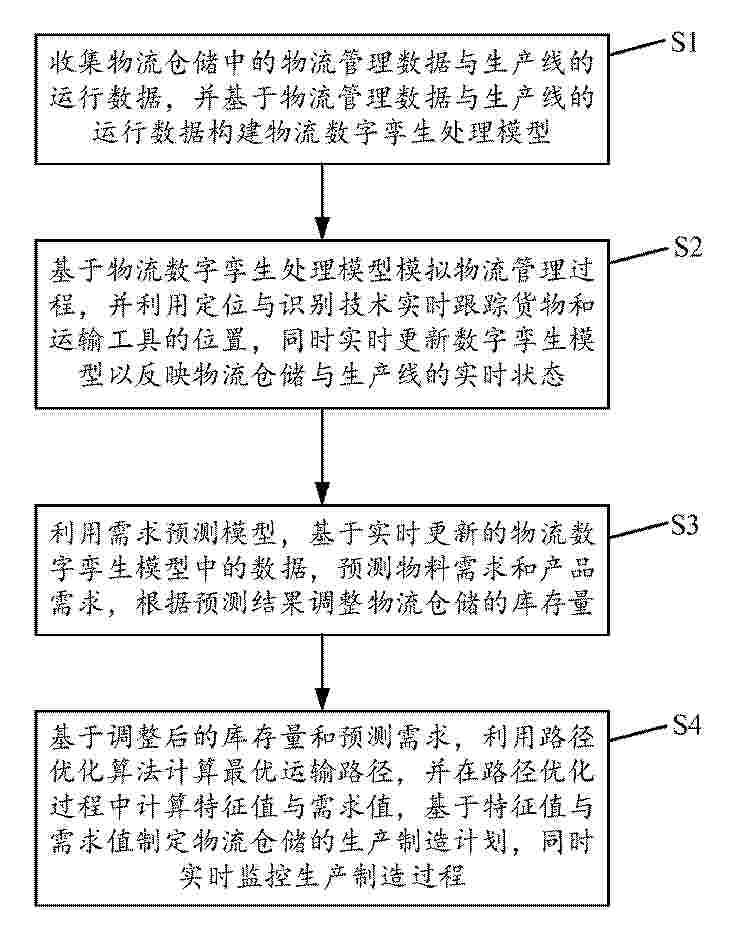 CN_120355097_PA
