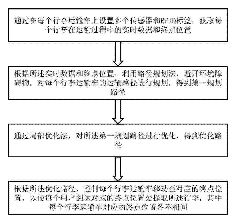 CN_120373995_PA