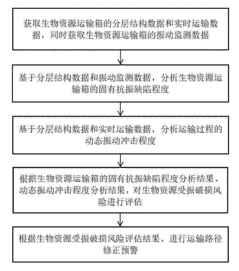CN_120373996_PA