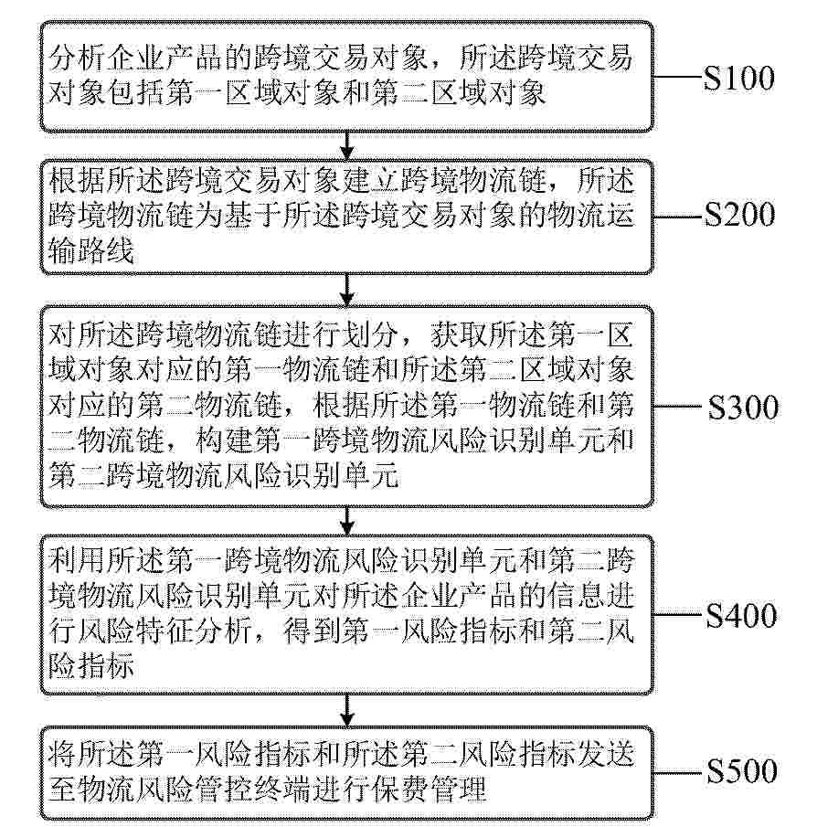 CN_120374278_PA
