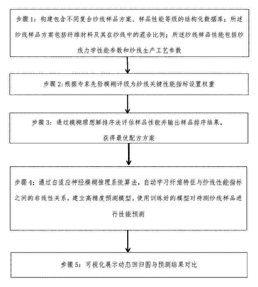 CN_120387555_PA