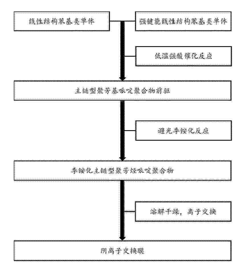 CN_120424313_PA