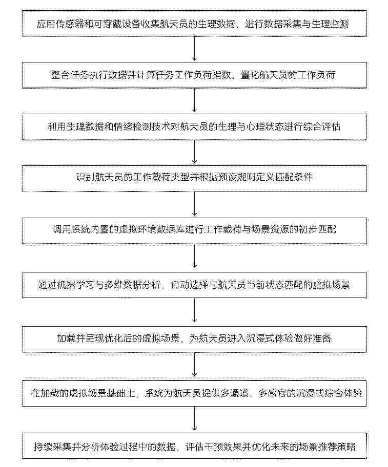 CN_120432094_PA