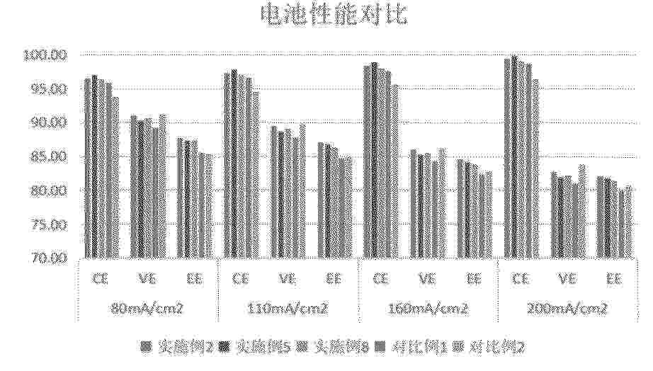 CN_120453429_PA