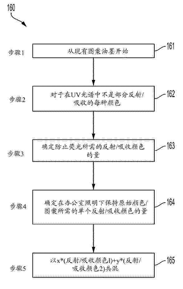CN_120547277_PA