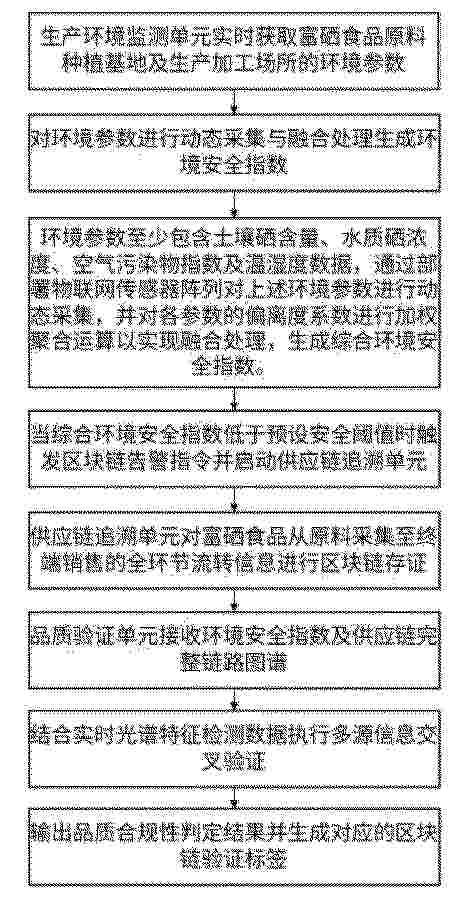 CN_120612105_PA