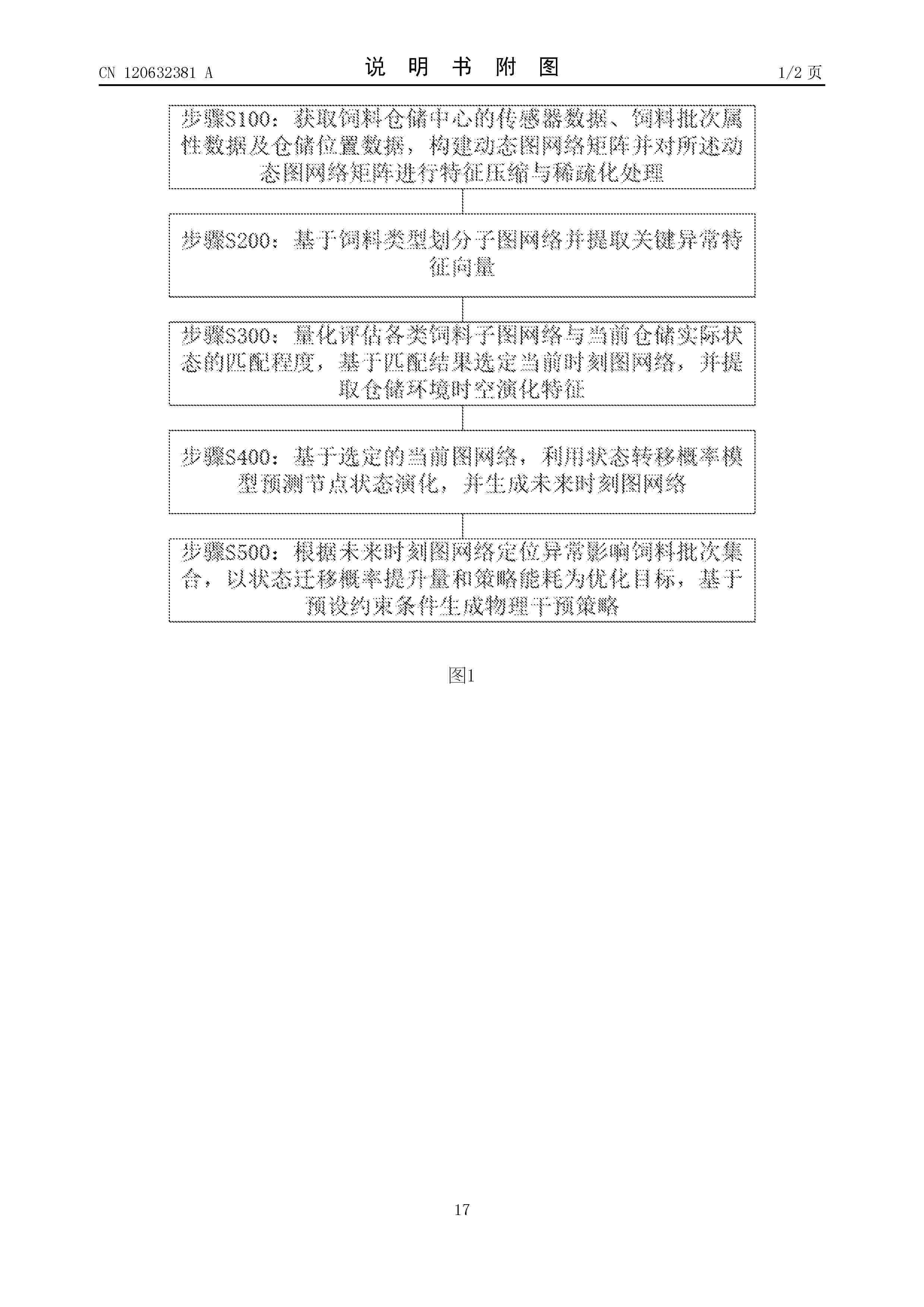 CN_120632381_A