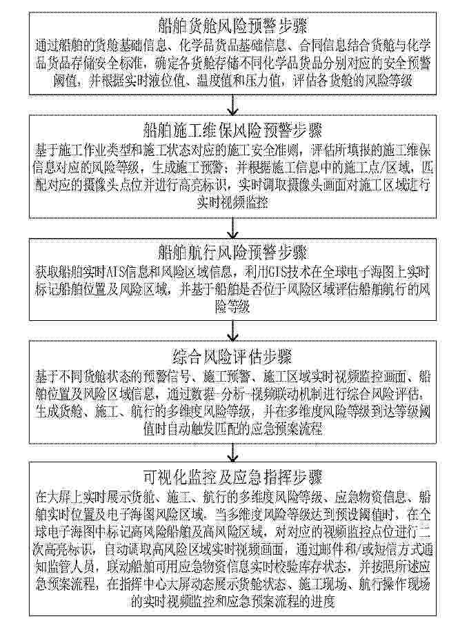 CN_120634411_PA