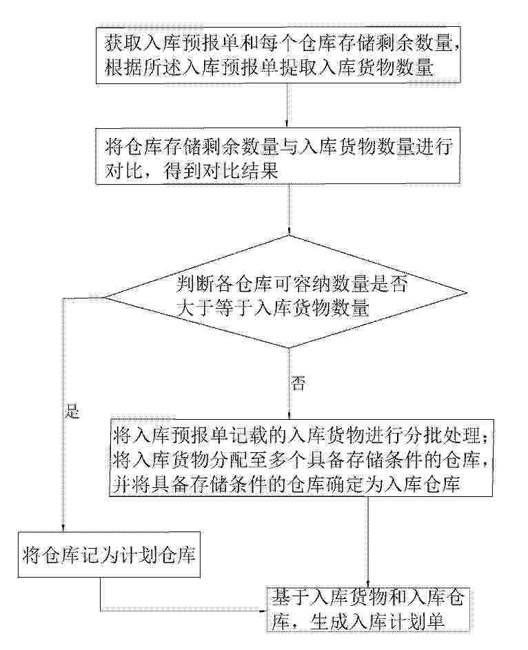 CN_120655027_PA