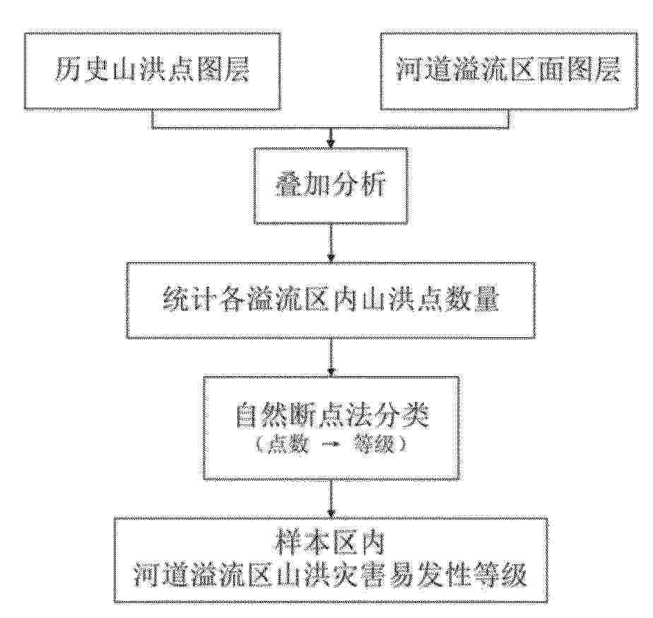 CN_120782118_PA