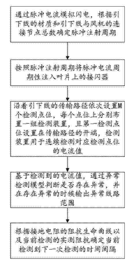 CN_120801878_PA