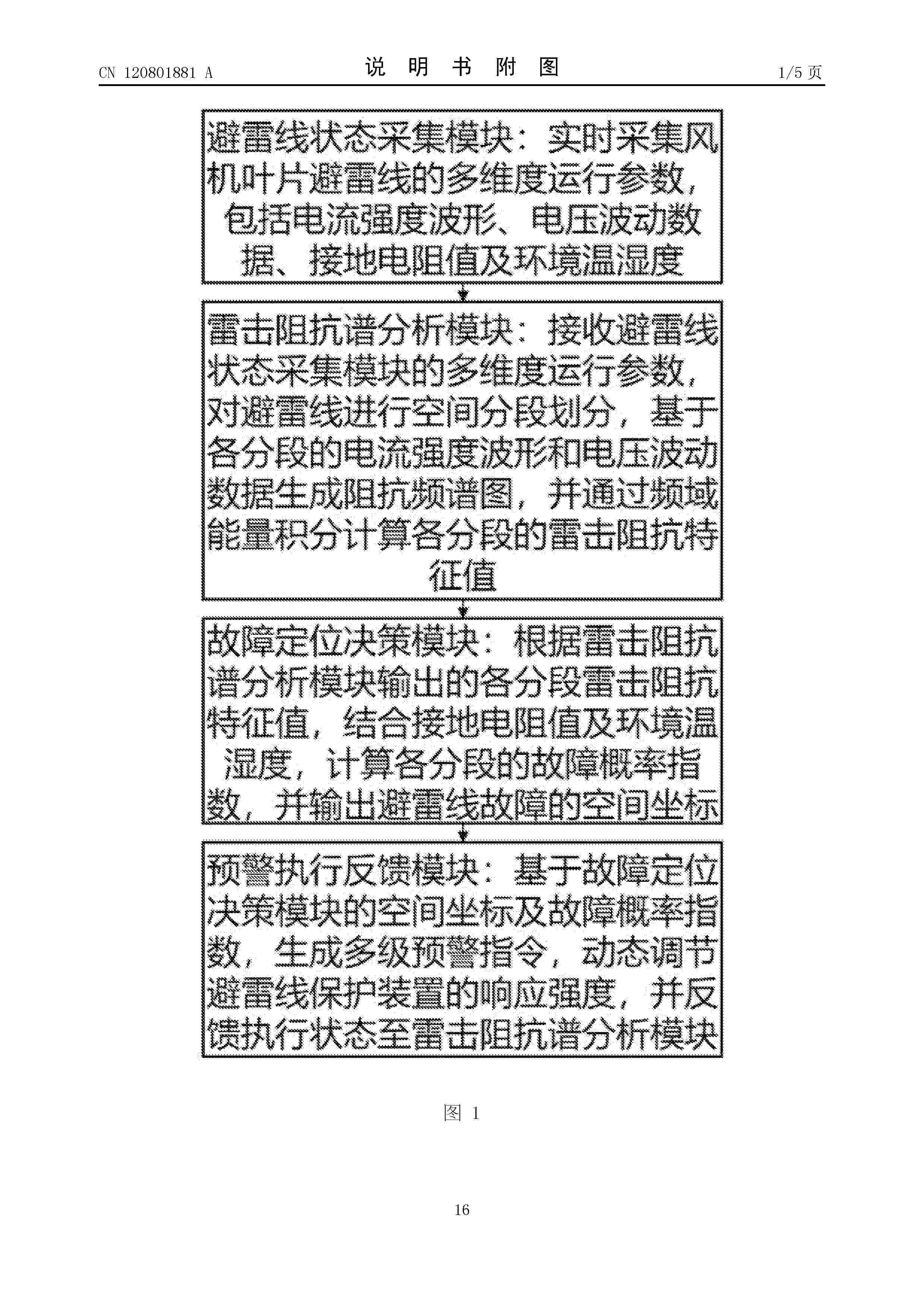CN_120801881_A