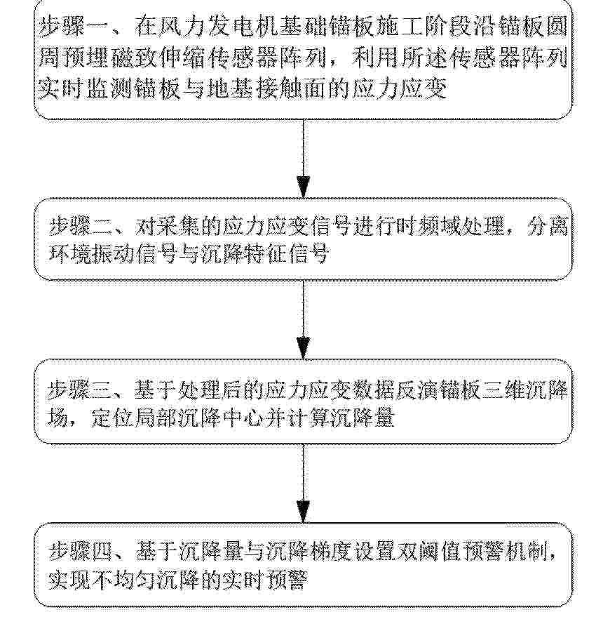 CN_120830336_PA
