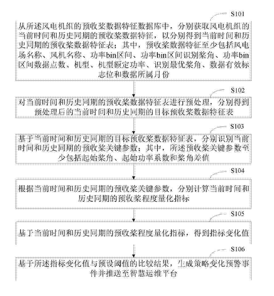 CN_120832500_PA