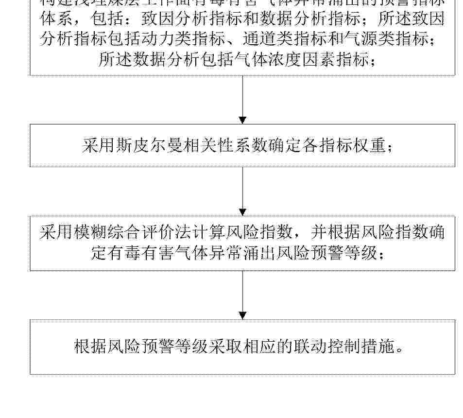 CN_121921930_PA