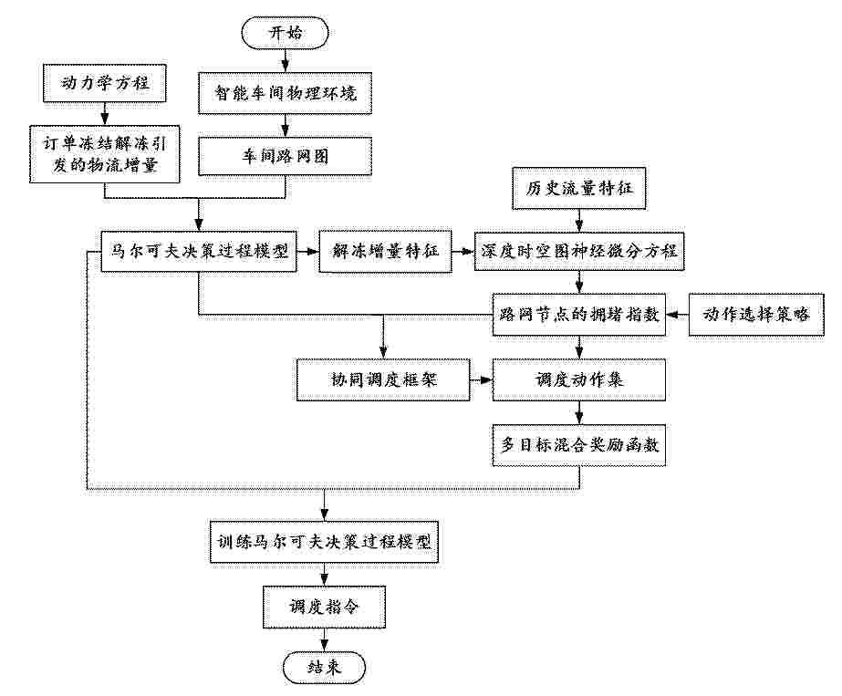 CN_121936846_PA