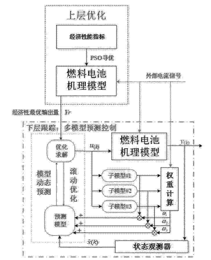 CN_122246193_PA