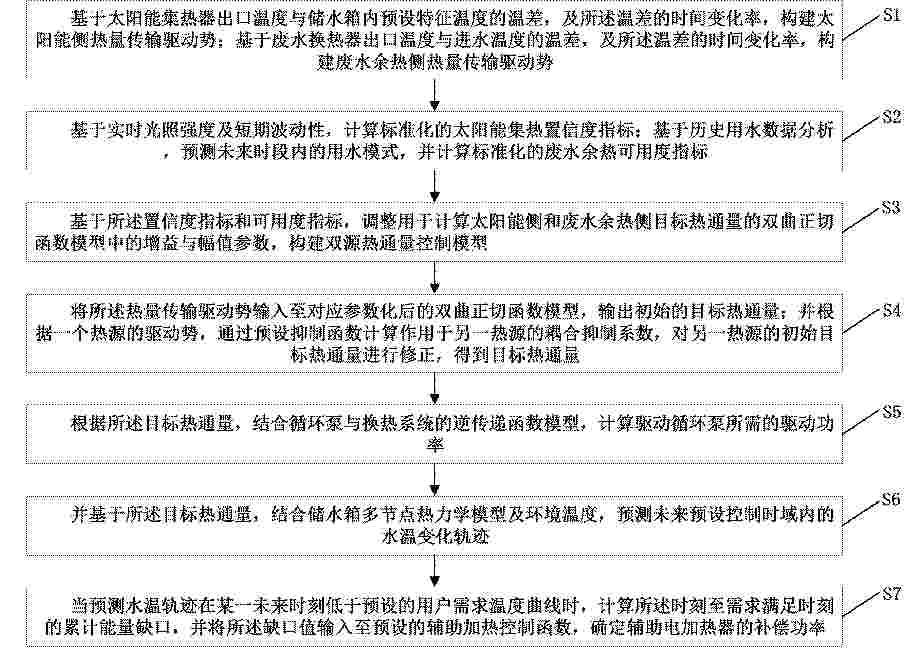 CN_122258508_PA