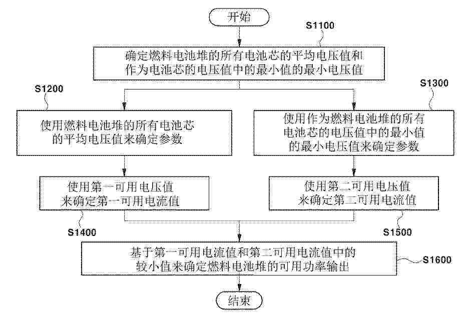 CN_122260150_PA