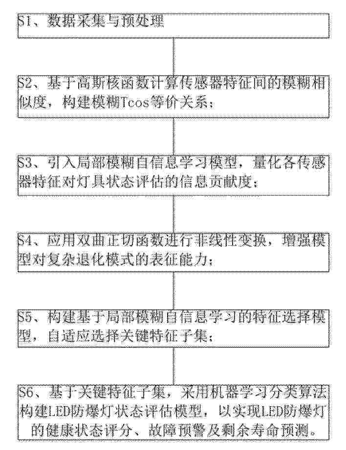 CN_122333083_PA