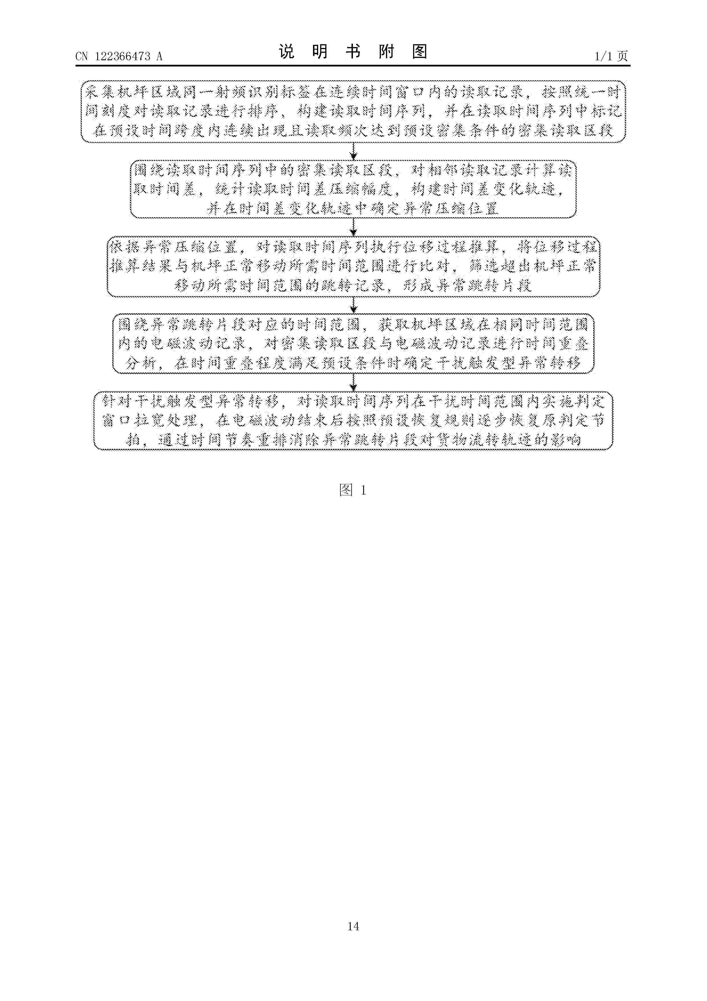 CN_122366473_A