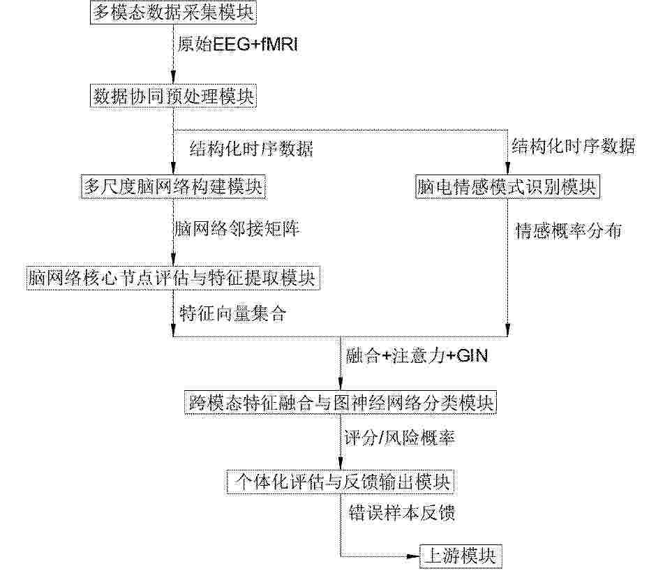CN_122376106_PA