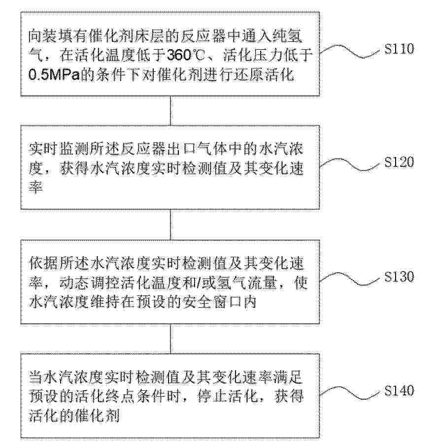 CN_122399923_PA