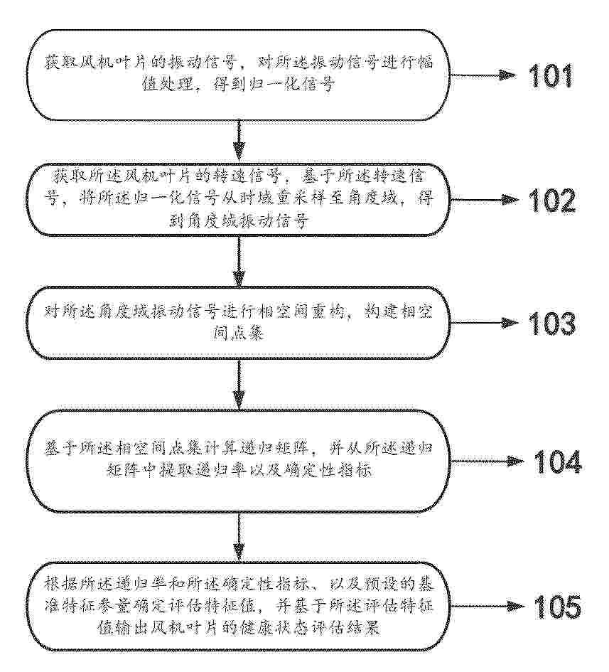 CN_122448517_PA
