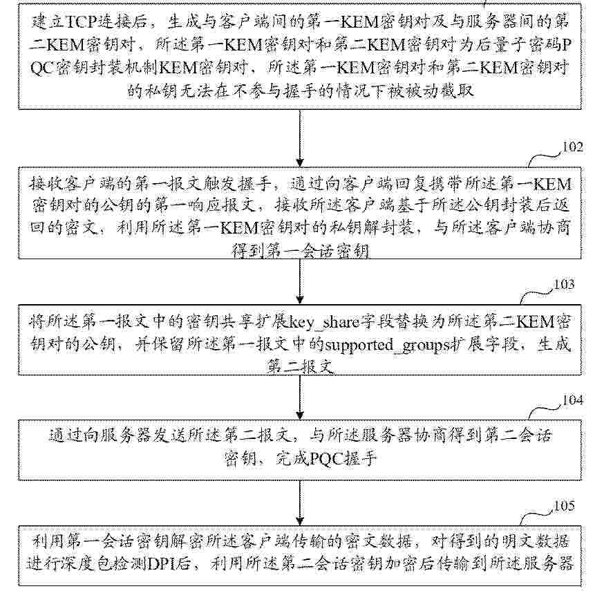 CN_122513176_PA