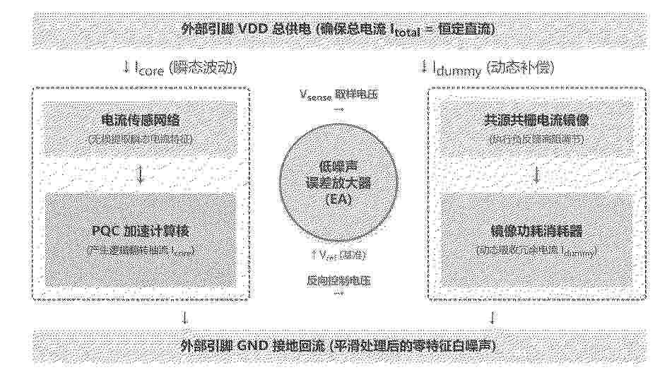 CN_122533739_PA