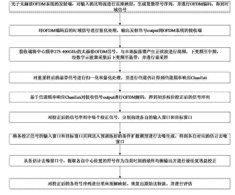 CN_122554008_PA