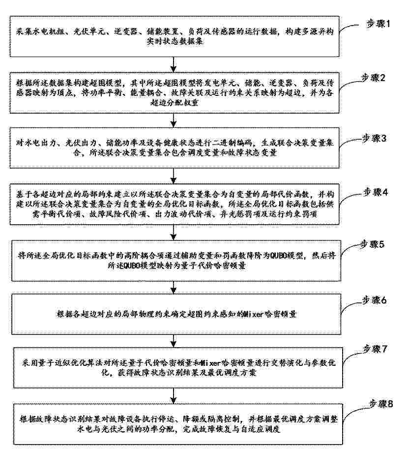 CN_122600298_PA