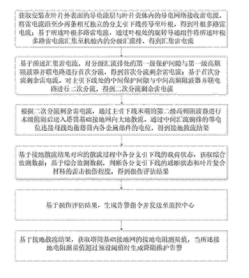 CN_122611024_PA