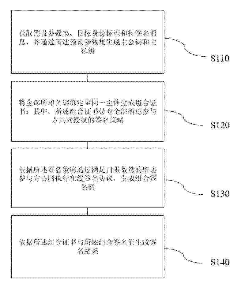 CN_122640138_PA