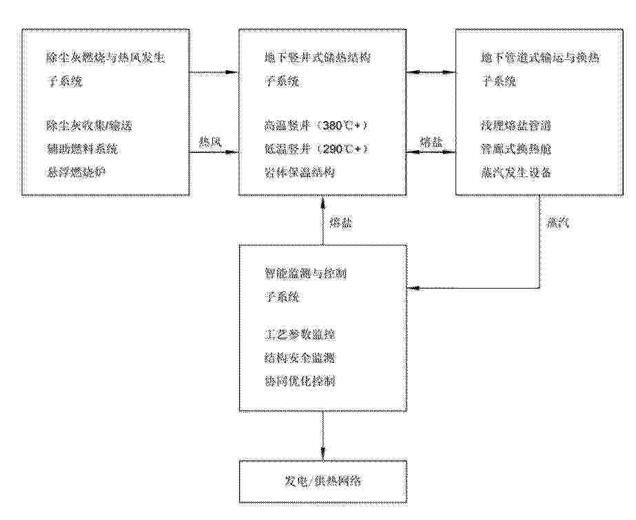 CN_122708308_PA