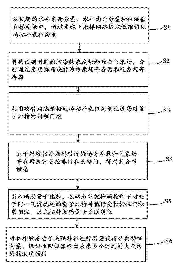 CN_122734899_PA