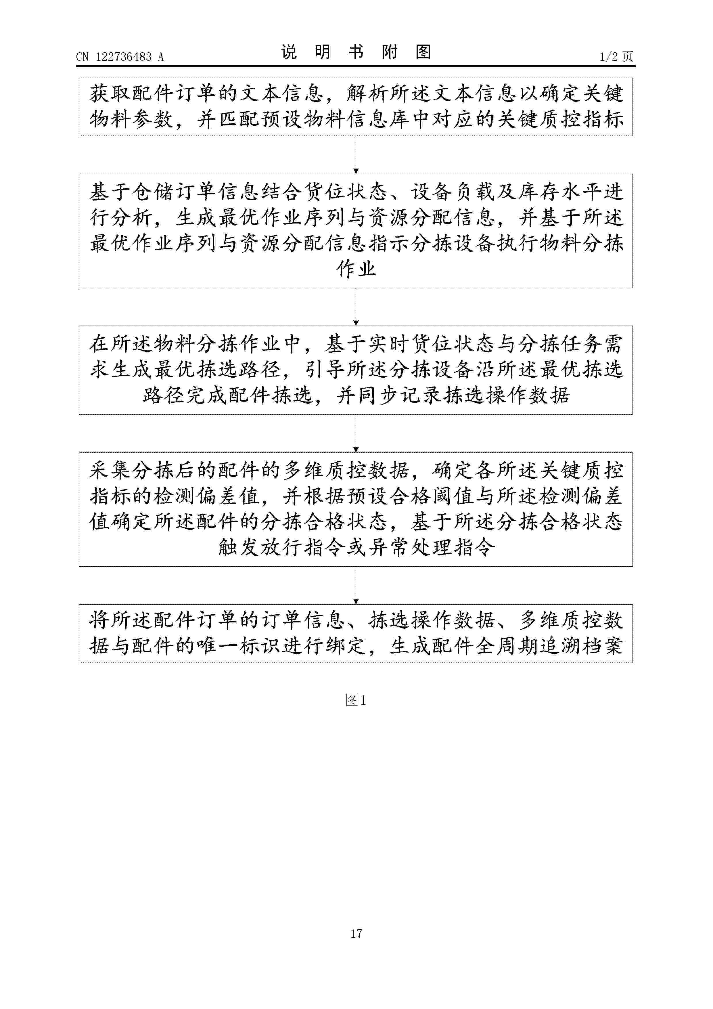 CN_122736483_A